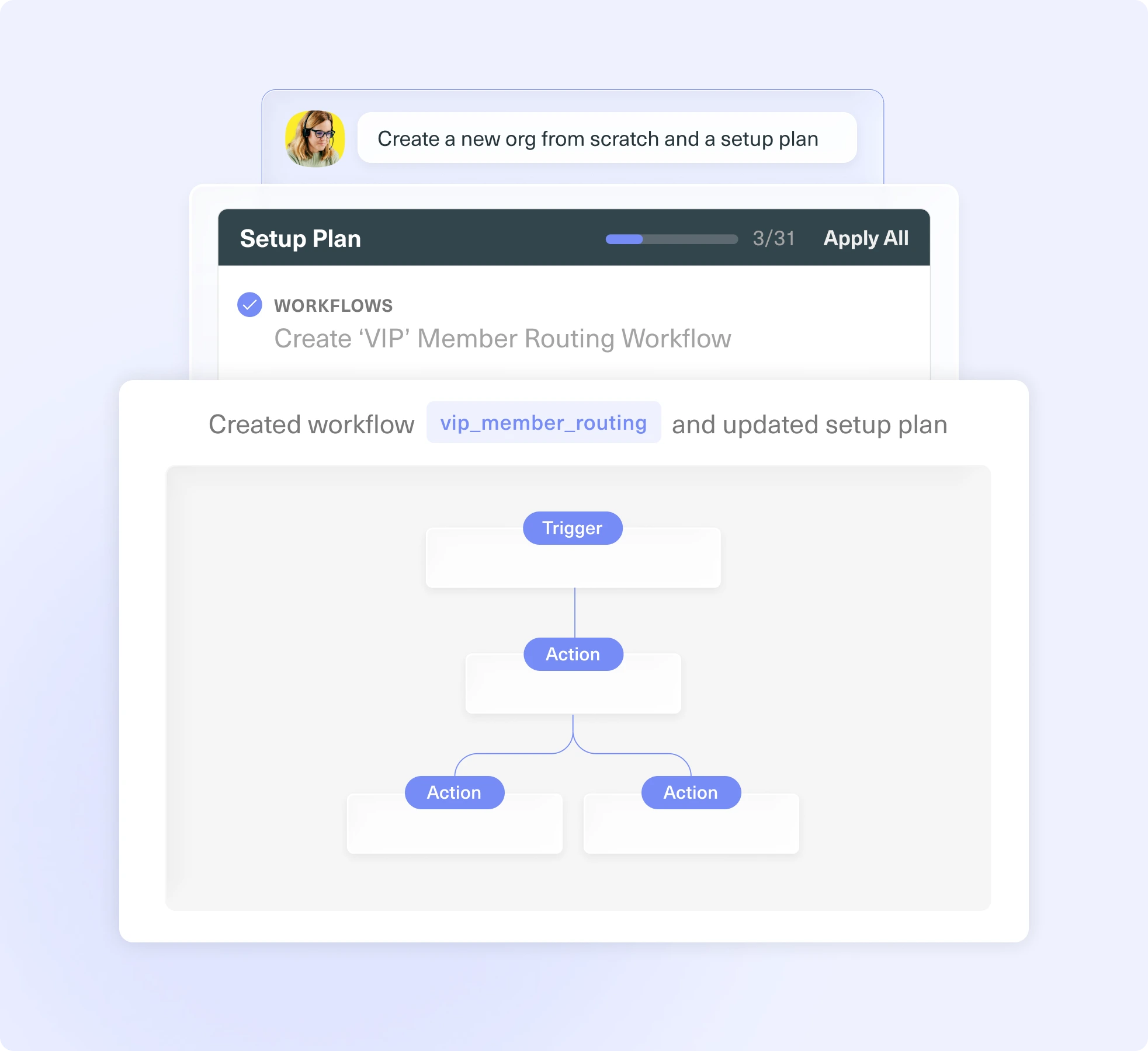 Built to scale with your business
