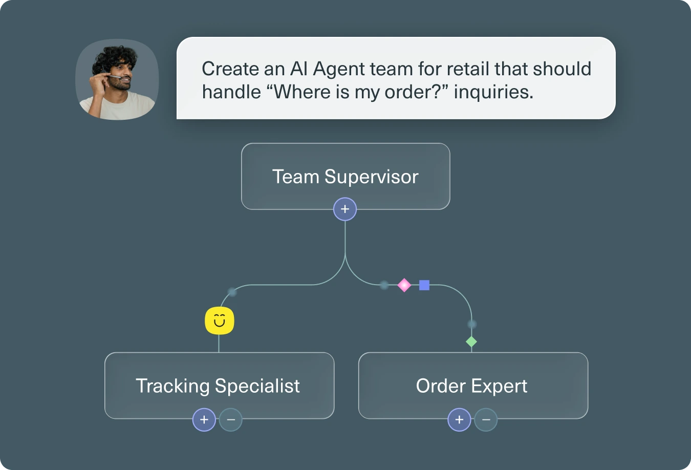 Architect