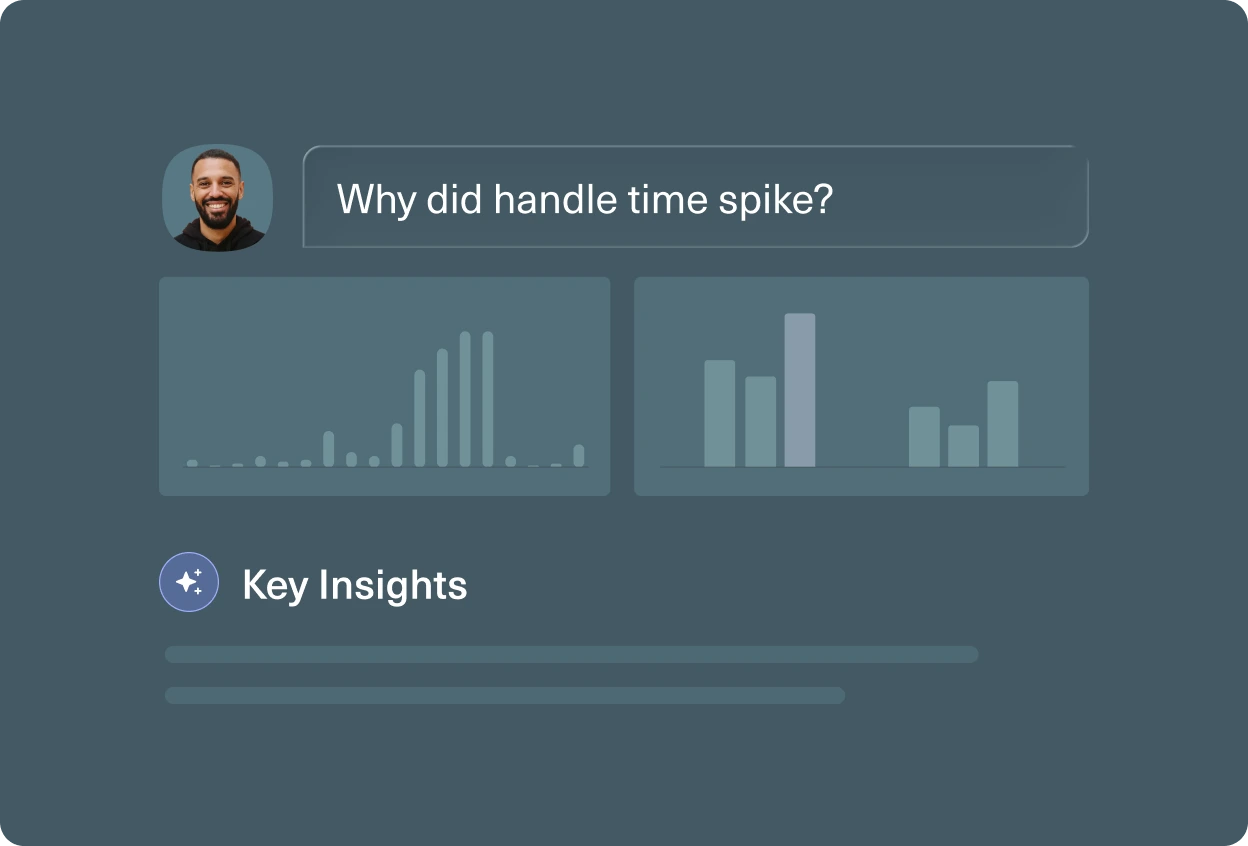 Reporting & Analytics