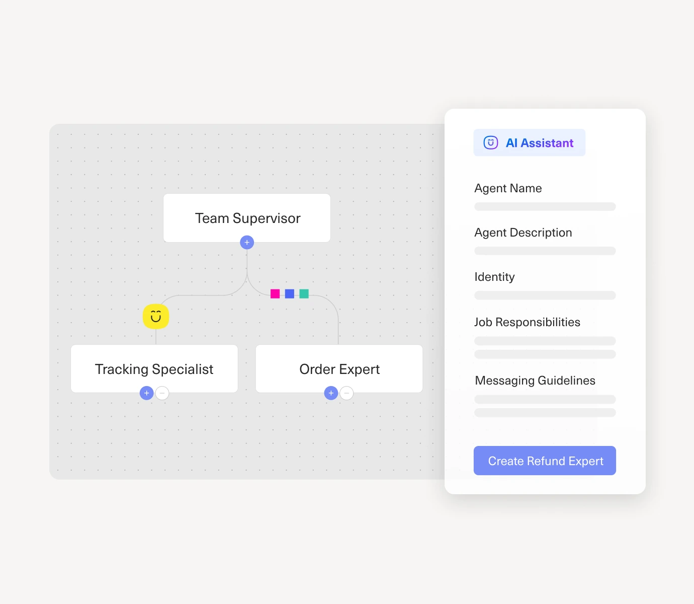 A flowchart shows a Team Supervisor overseeing Tracking Specialist and Order Expert roles, with an adjacent form for creating a refund expert using Kustomer AI for Customer Experience.