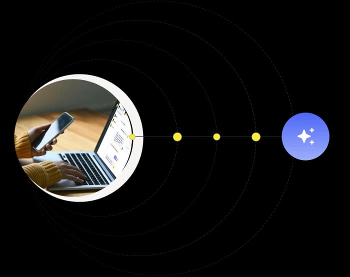 Goal-oriented optimization
