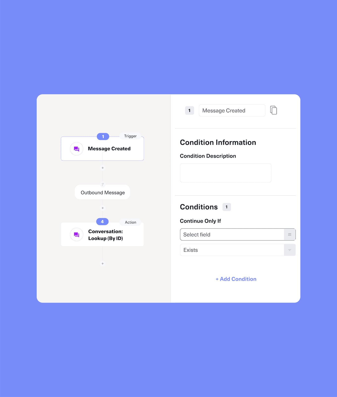 Automated workflows