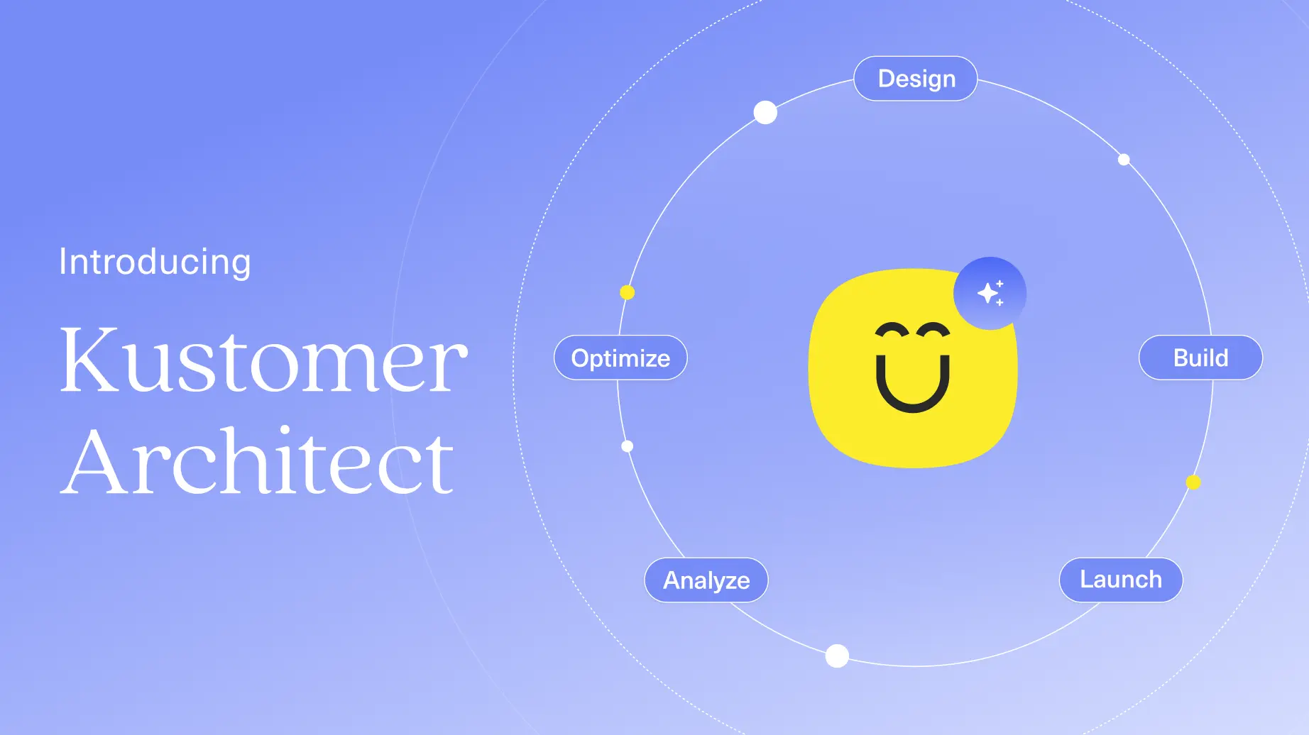 Kustomer Architect: One Place to Build, Deploy, and Optimize Your Entire CX Operation
