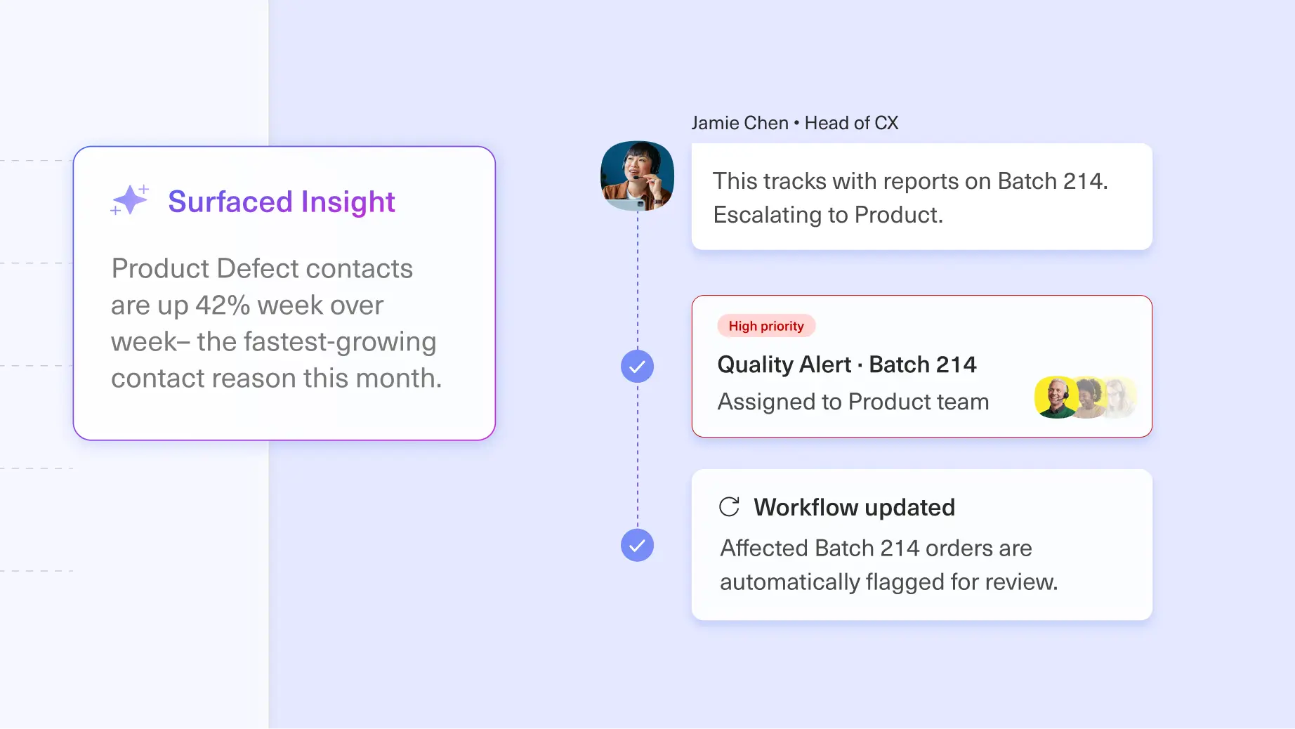 Conversation Intelligence surfacing insights about product trends